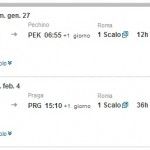venecia-pekin-praga