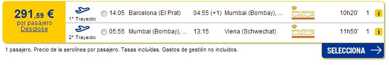 barcelona-bombai-viena