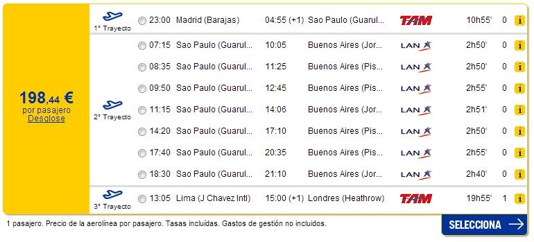 madrid-buenosaires-lima-londres