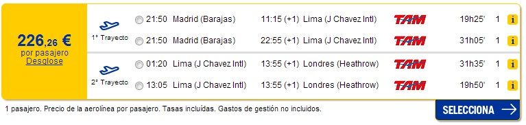 madrid-lima-londres
