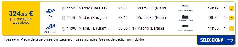 madrid-miami