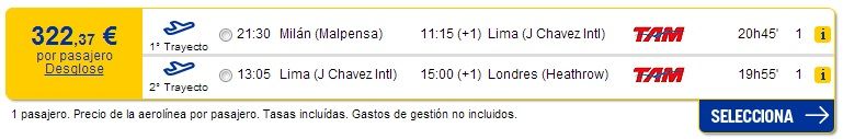milan-peru-londres