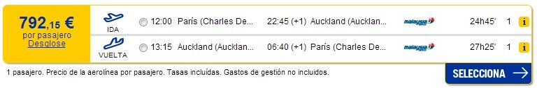 paris-auckland