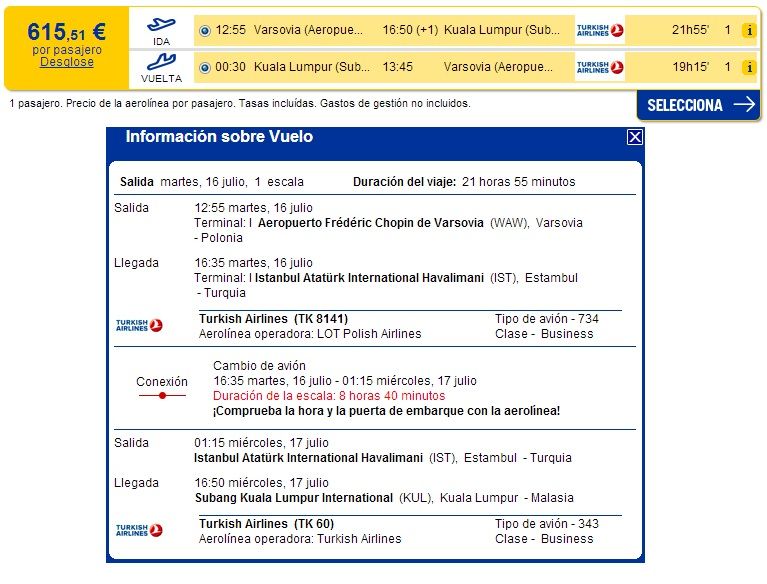 varsovia-kuala-business