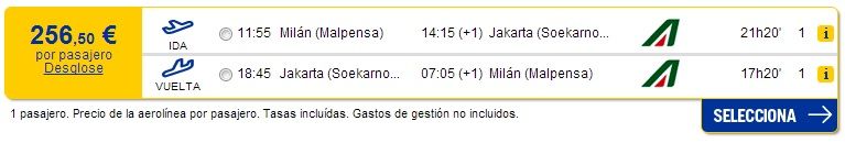 milan-jakarta