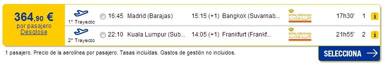 madrid-bangkok-kuala-frankfurt