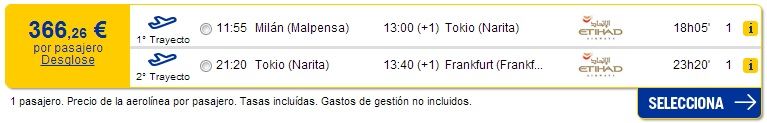 milan-tokio-frankfurt