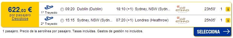 dublin-sidney-londres