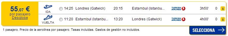 londres-estambul