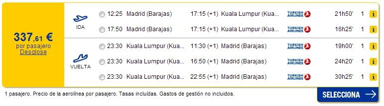 madrid-kuala lumpur