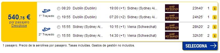 dublin-sidney-viena