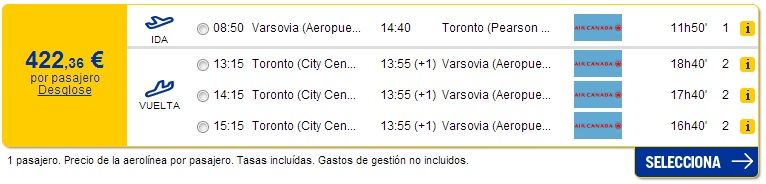 varsovia-toronto