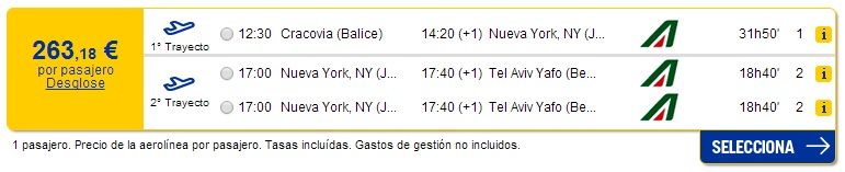 cracovia-nueva york-telaviv