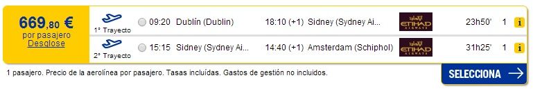 dublin-sydney-amsterdam