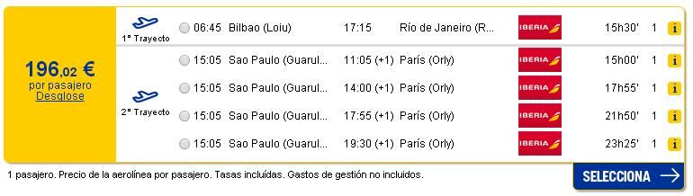 bilbao-rio-saopaulo-paris