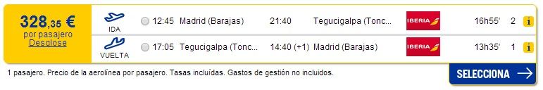 madrid-honduras